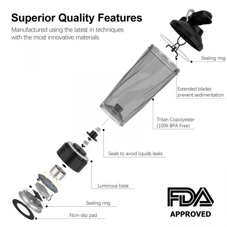 Unlock VOLTRX Power Electric Protein Shaker User Manual